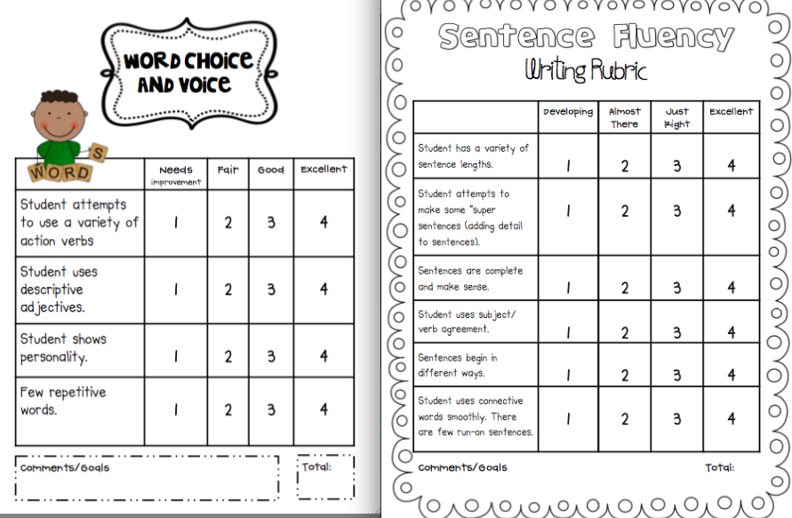 Writing Rubrics For The Primary Grades Sarah s Teaching Snippets