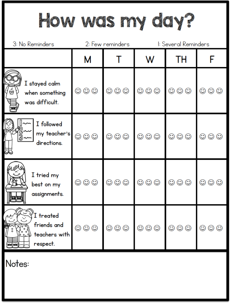 Behavior Chart Ideas For Kindergarten
