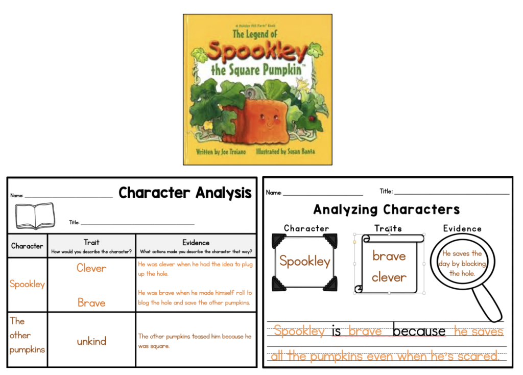 Analyse Character Showing Investigation Analysis Or Analyzing