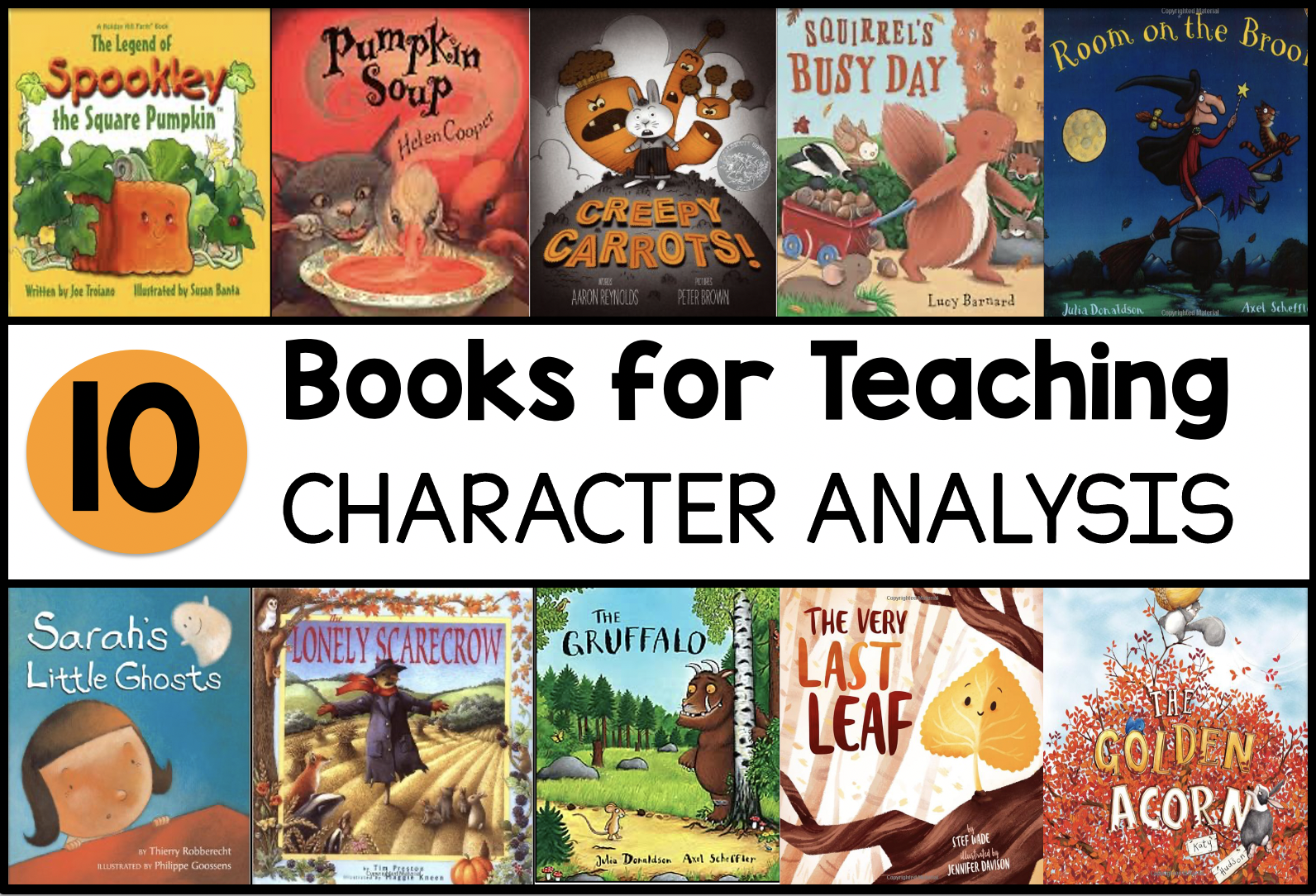 Teaching Character Analysis in the Primary Grades - Sarah's Teaching  Snippets