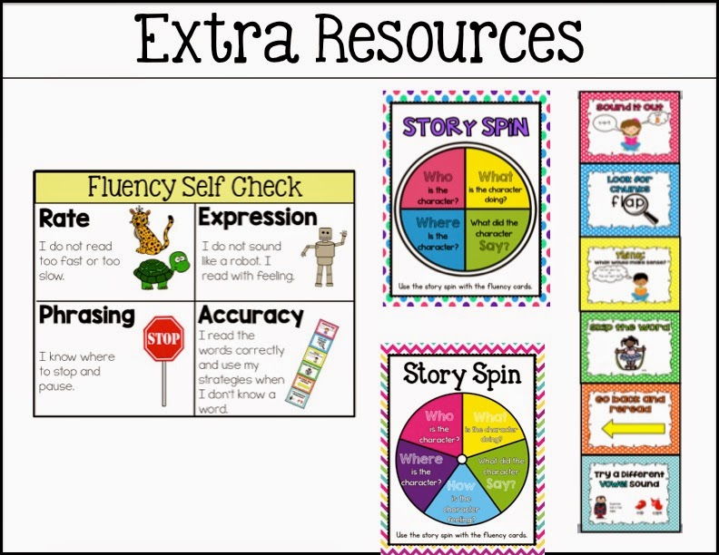 Extra resources. Reading materials evaluation'. Reading Spring. Story Spin