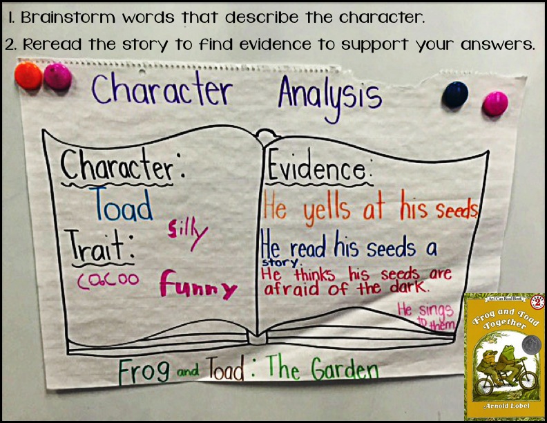 Frog And Toad Character Analysis Sarah S Teaching Snippets