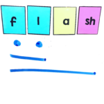 Consonant Blends - Sarah's Teaching Snippets