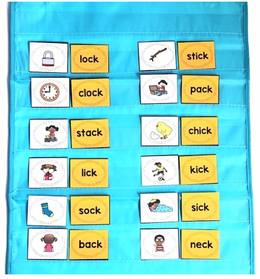 Spelling Rules - CK and K Rule Activities