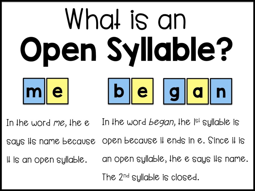 difference-between-open-and-closed-syllable