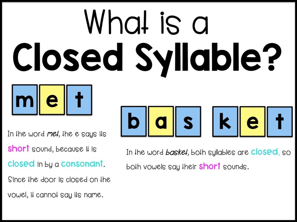 Examples Of Two Syllable Words With Short Vowel Sounds