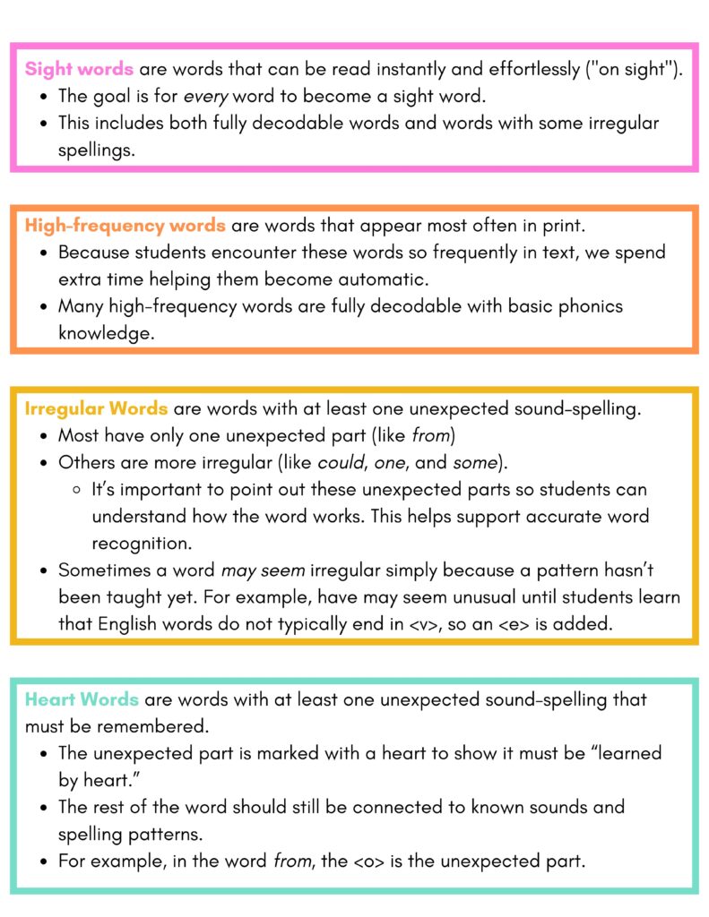 high-frequency words