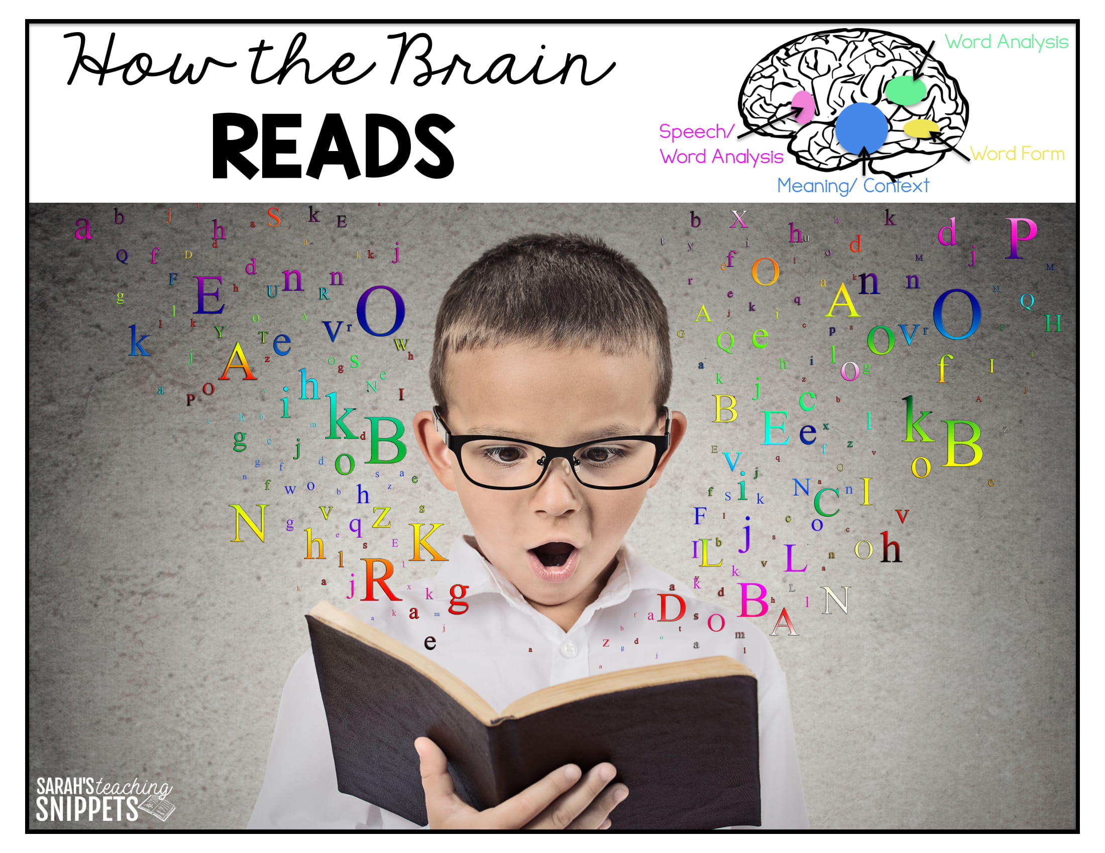 science of reading