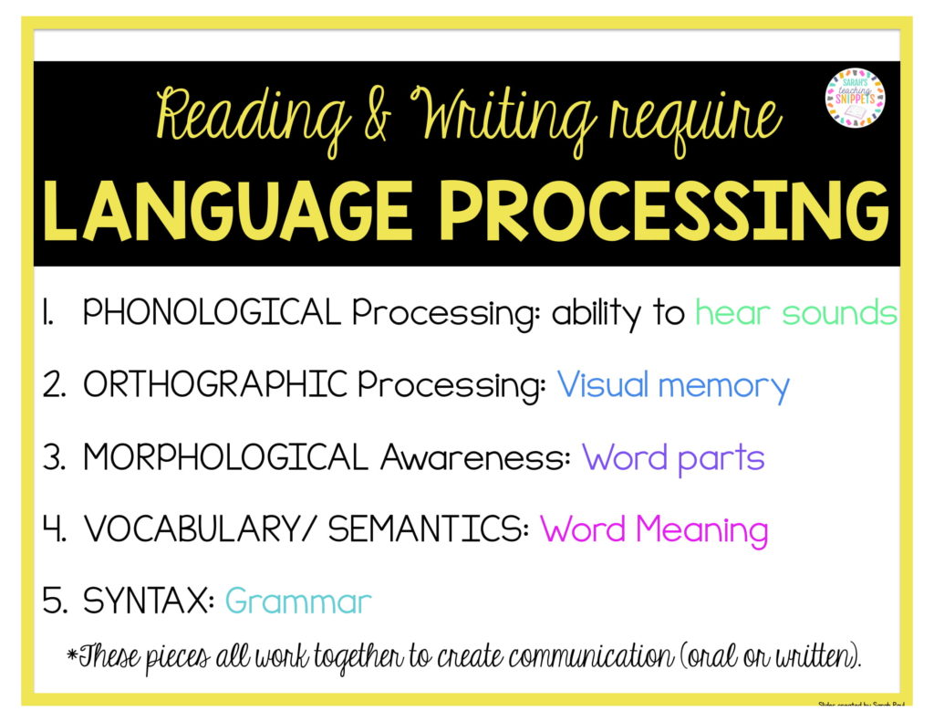 language processing