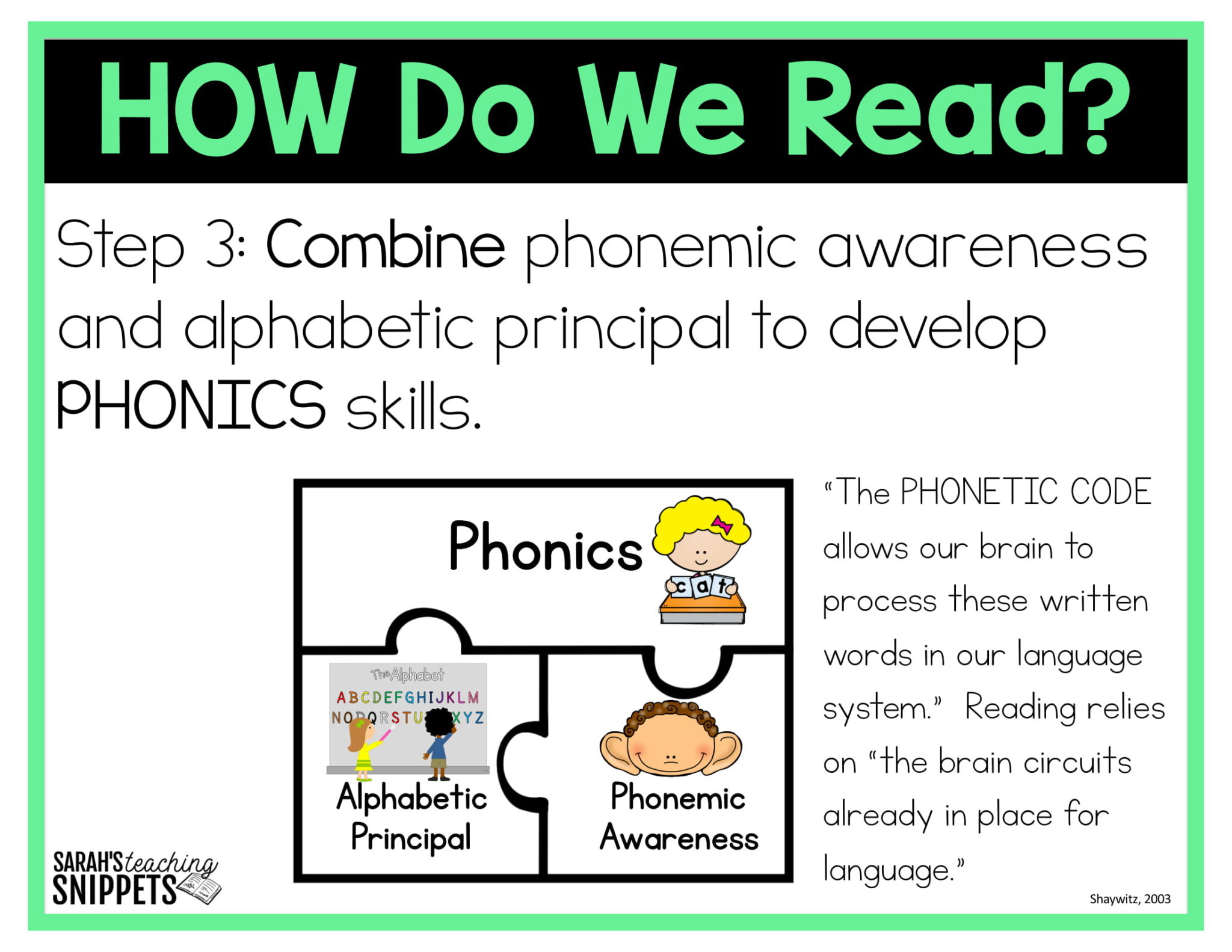 Reading And The Brain - Sarah's Teaching Snippets