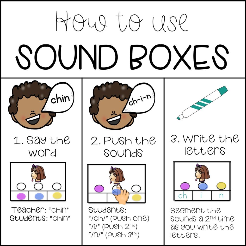 sound-boxes-sarah-s-teaching-snippets