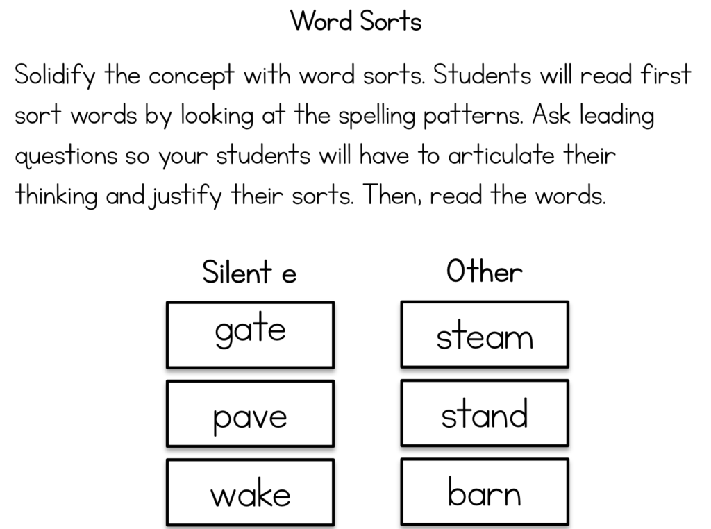 Phonics intervention