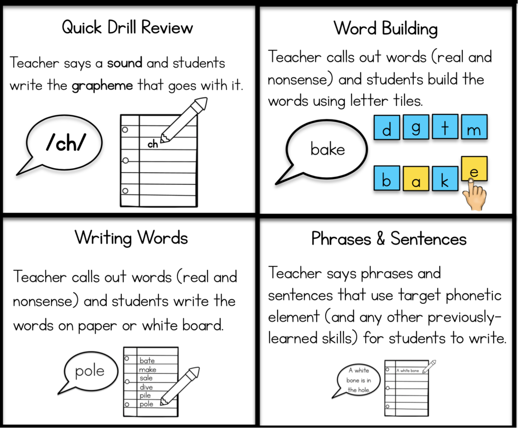 Phonics intervention