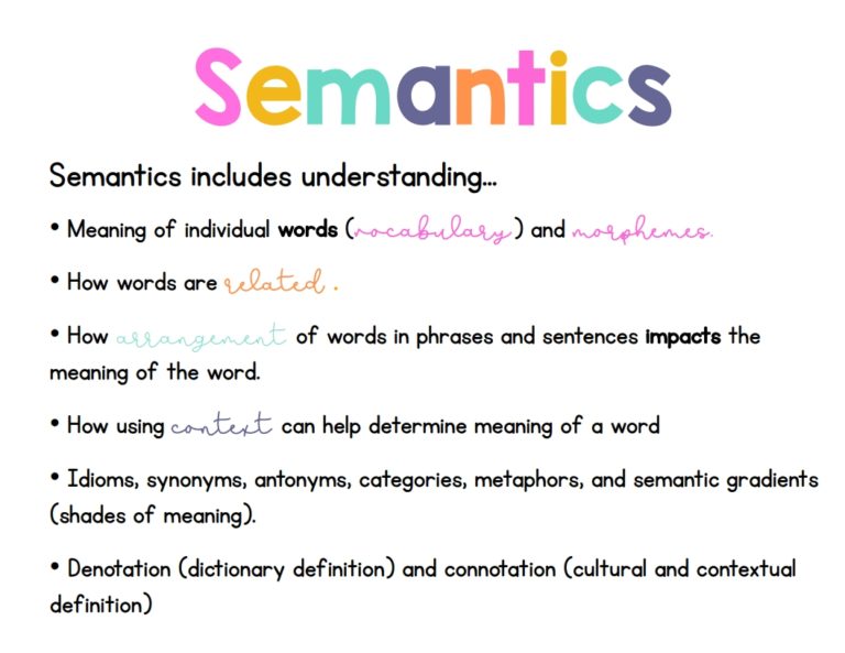 Structured Literacy - Sarah's Teaching Snippets