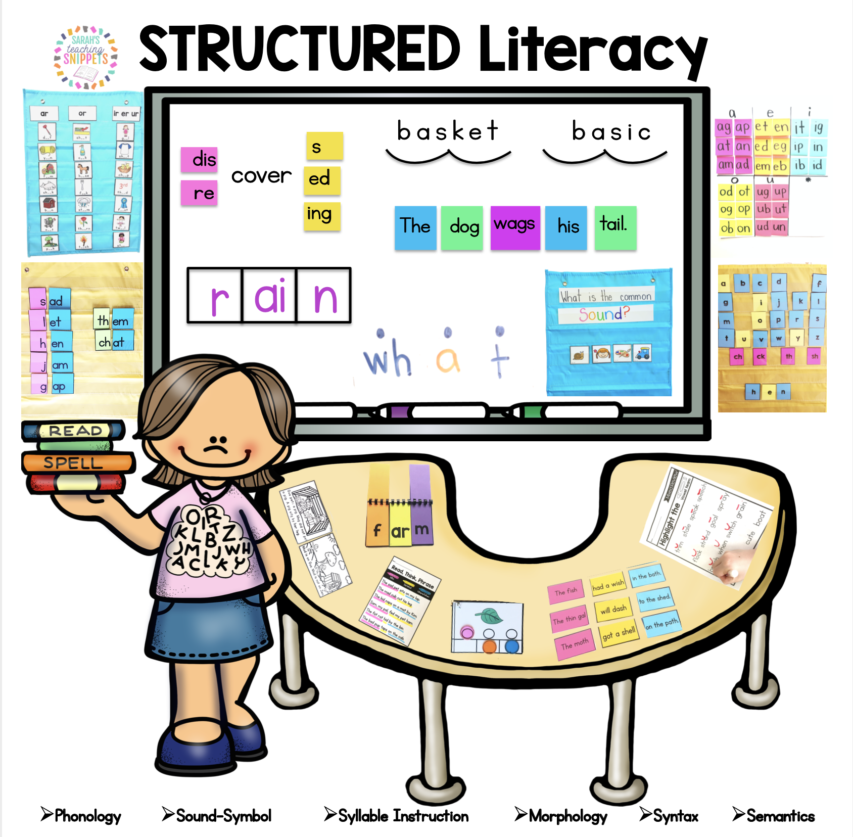 structured-literacy-sarah-s-teaching-snippets