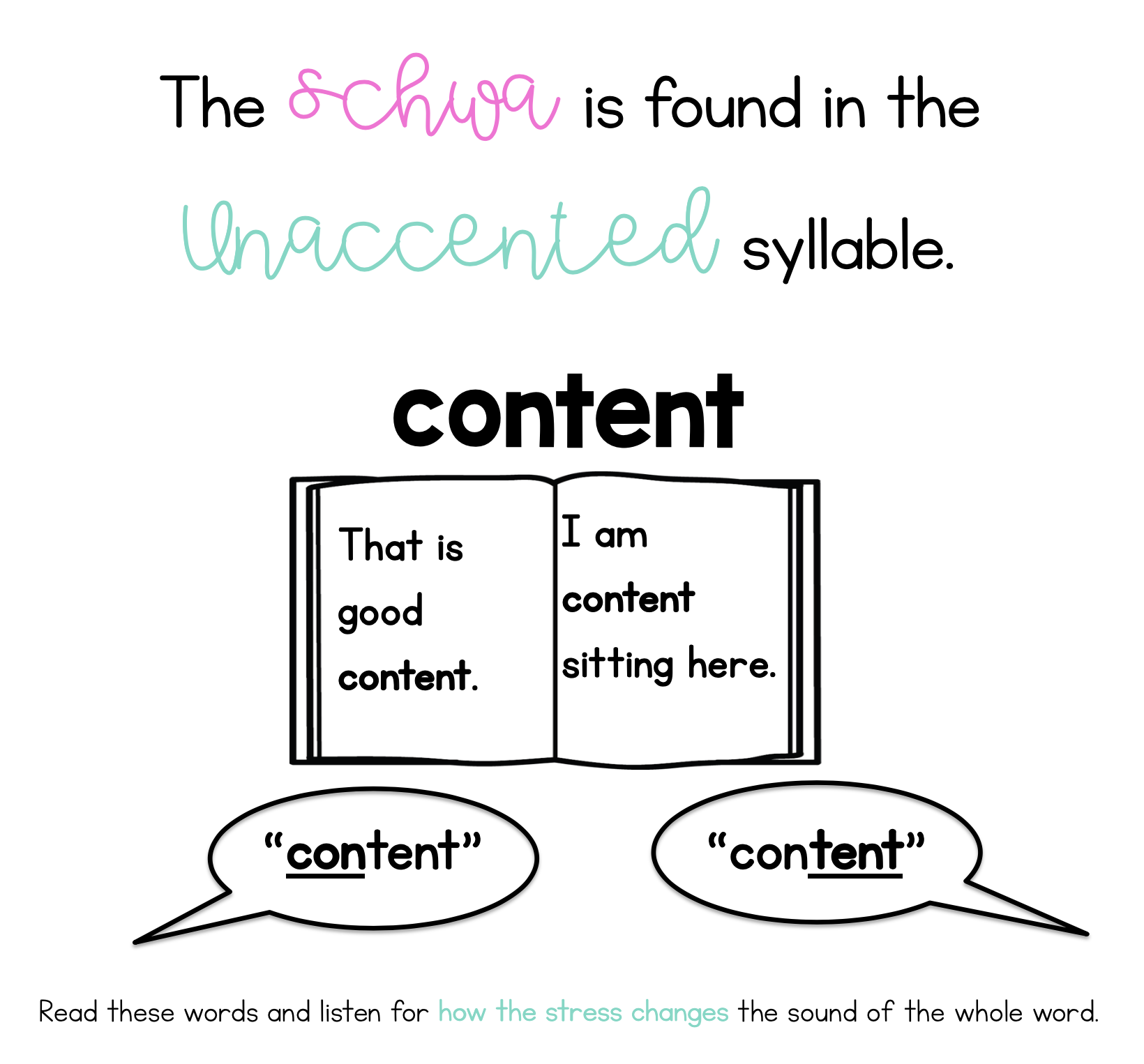 qu-es-el-schwa-sarah-s-teaching-snippets-constant-reader