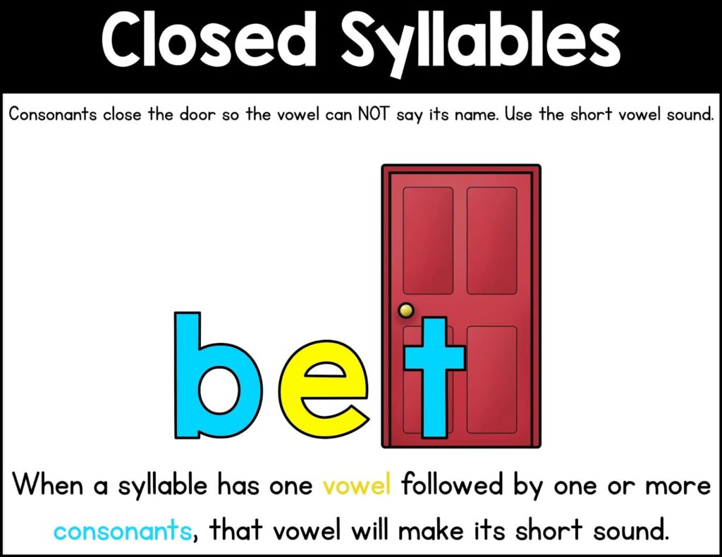 7-open-syllable-worksheets-worksheeto