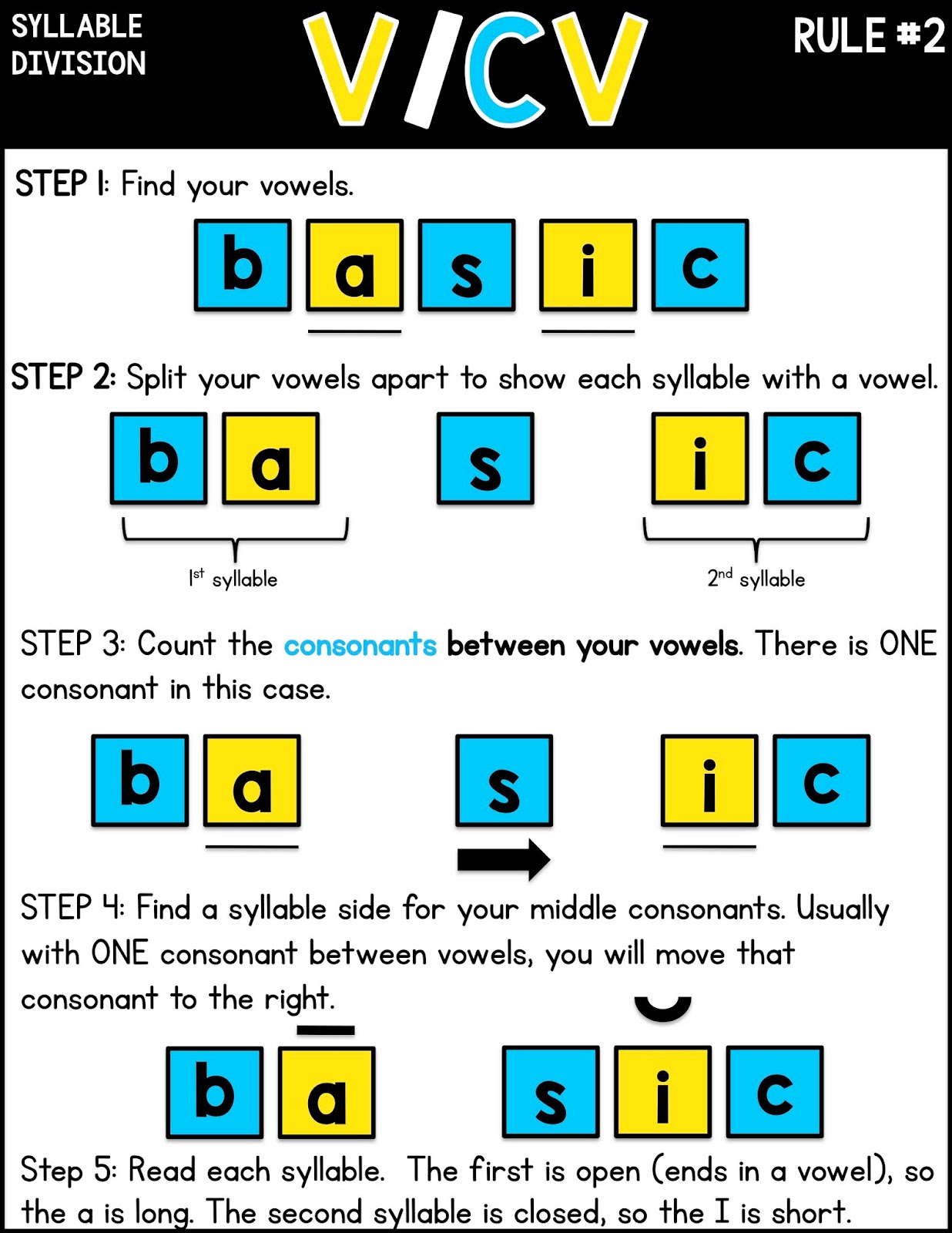 marked 2 syllables