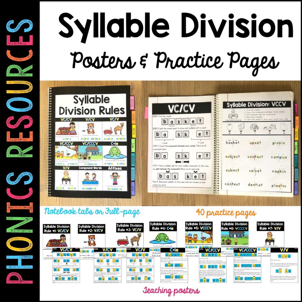 write the part of speech and syllable division for denizen