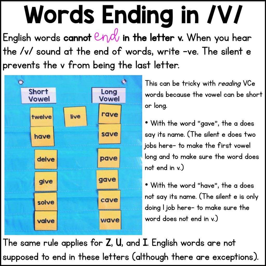 What Is The Silent E Rule