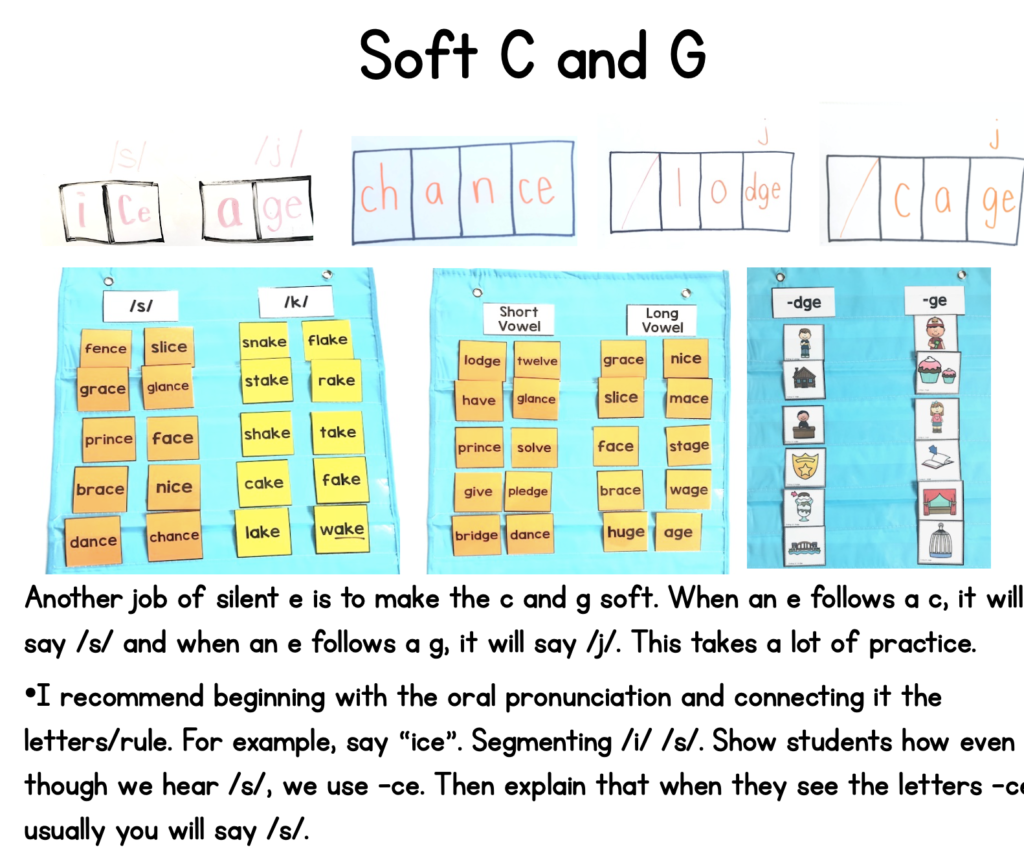 Phonics: Silent E Task Boxes - www.