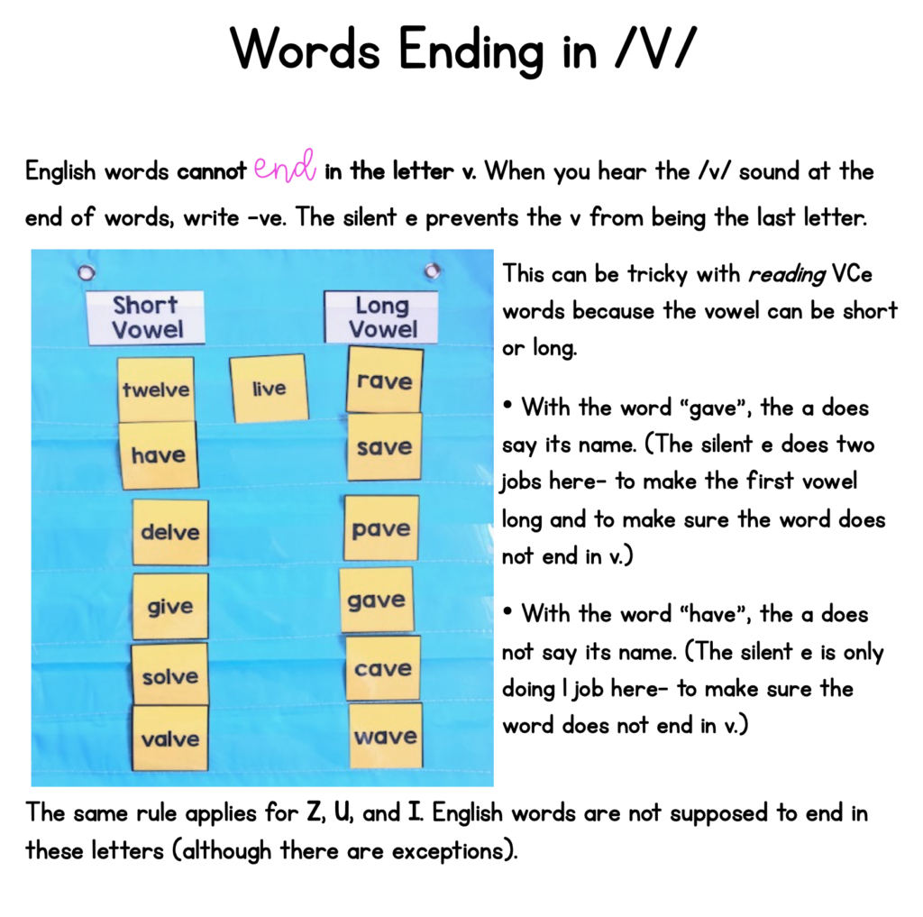 silent-e-words-with-long-i-your-home-teacher