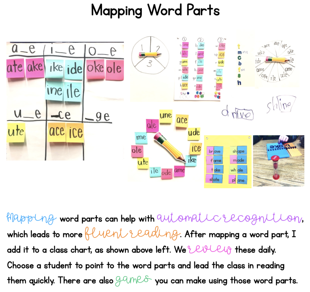 Mapping word parts for silent e words