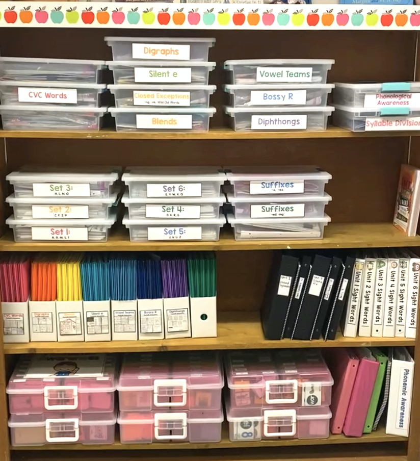 Classroom Keepers® Chart - Poster Size Storage Box And Folders - 1