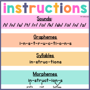 morphology vs syllables