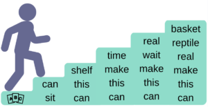 How to teach phonics