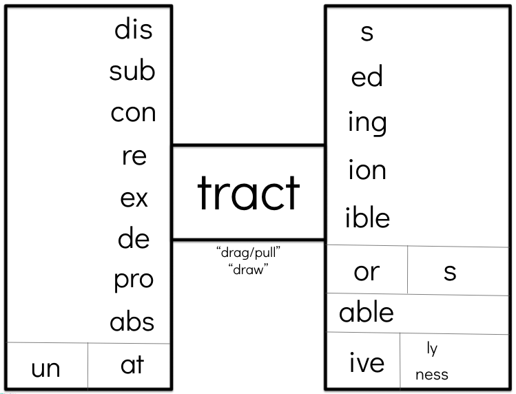 word matrix