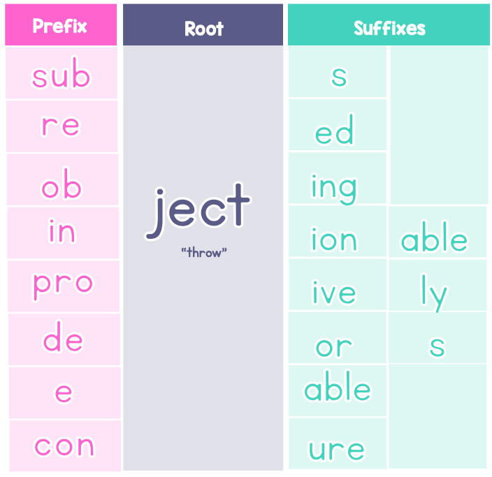 word matrix ject